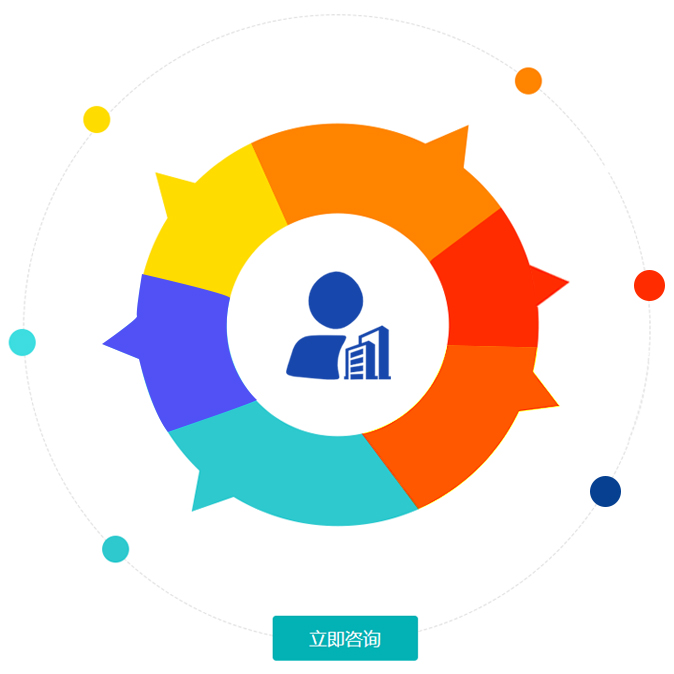 萨尔图律师在线咨询